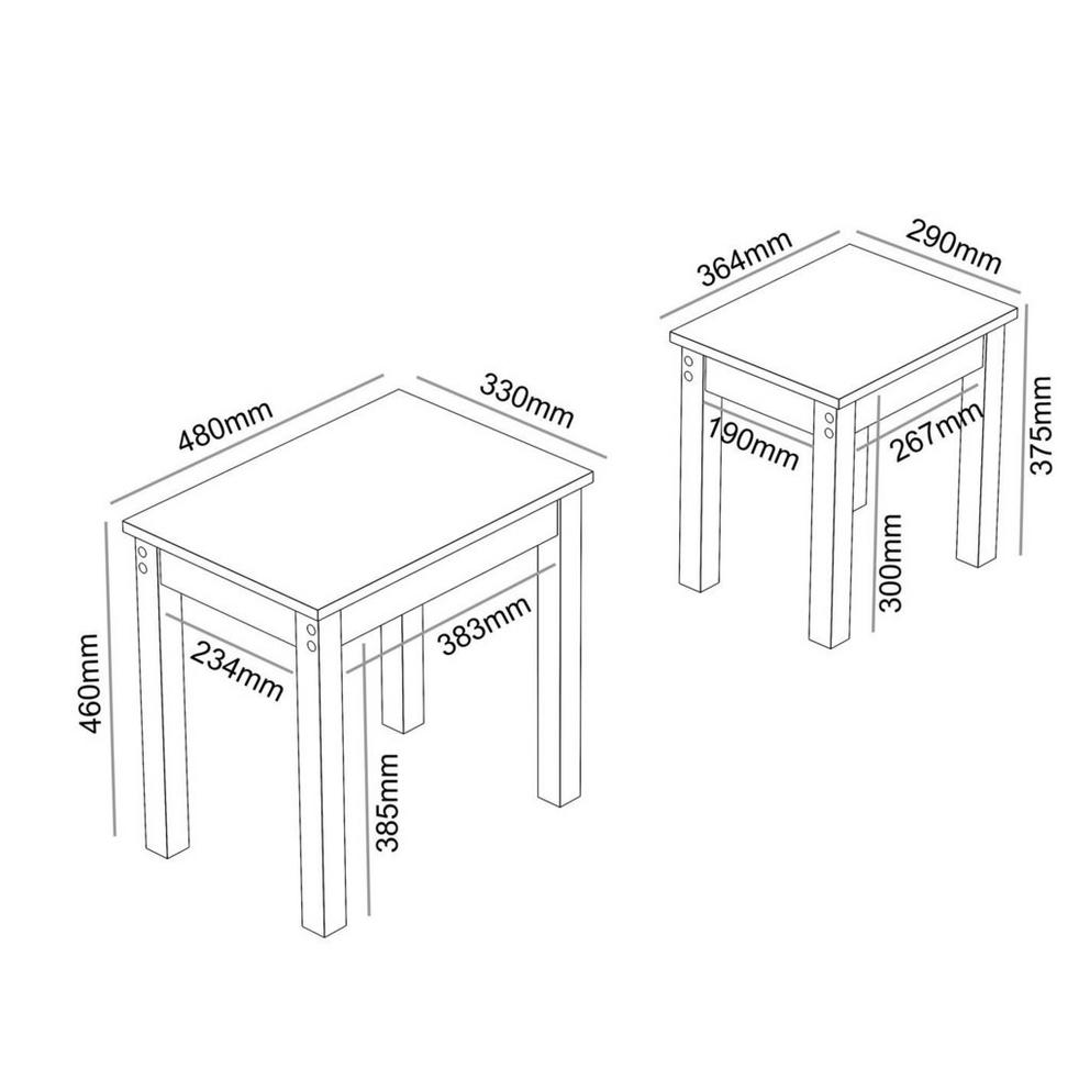 Sherbourne Nest of Tables