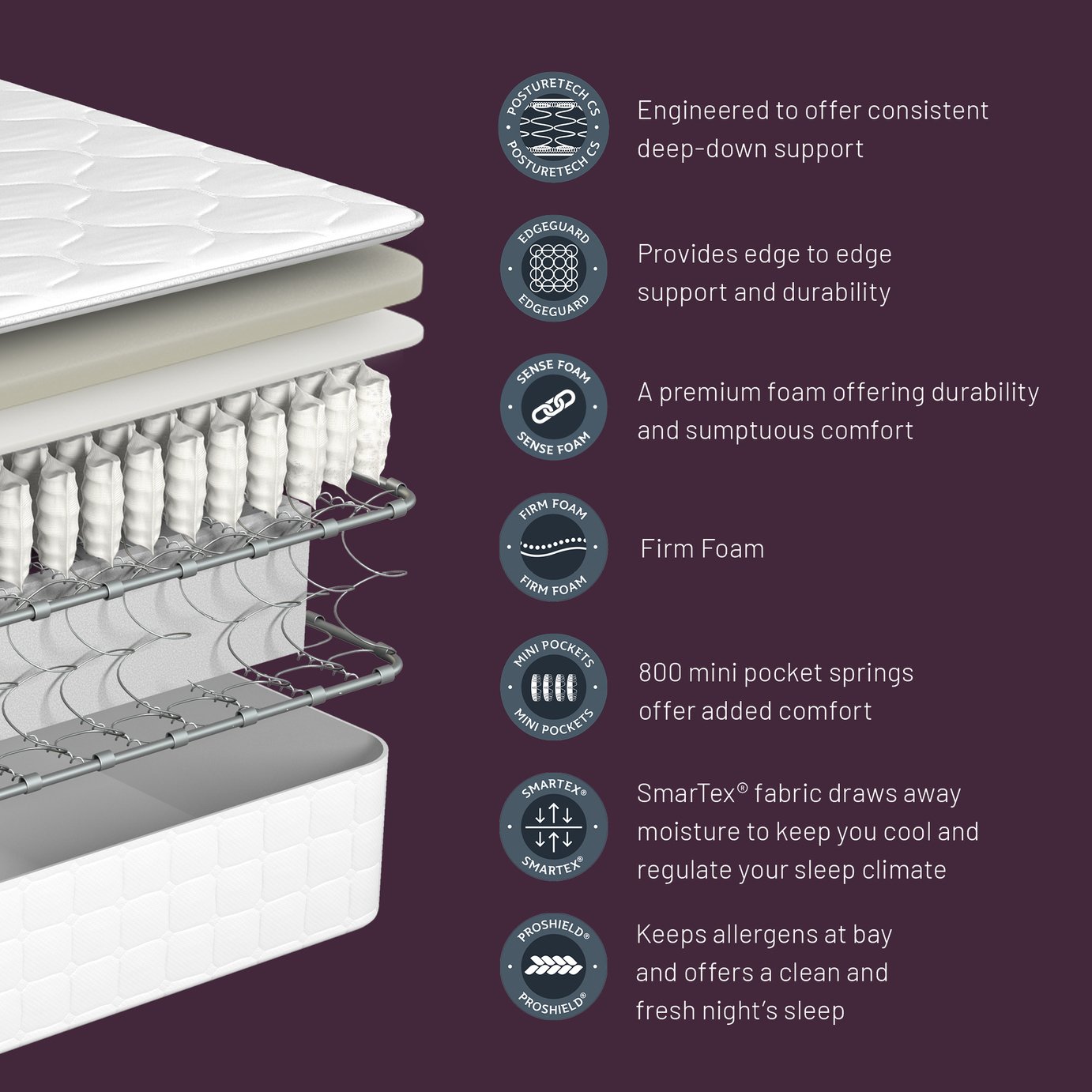 Sealy Advantage Deluxe Hybrid Firm Mattress - Single