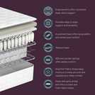 Sealy Advantage Deluxe Hybrid Medium Firm Mattress - Single