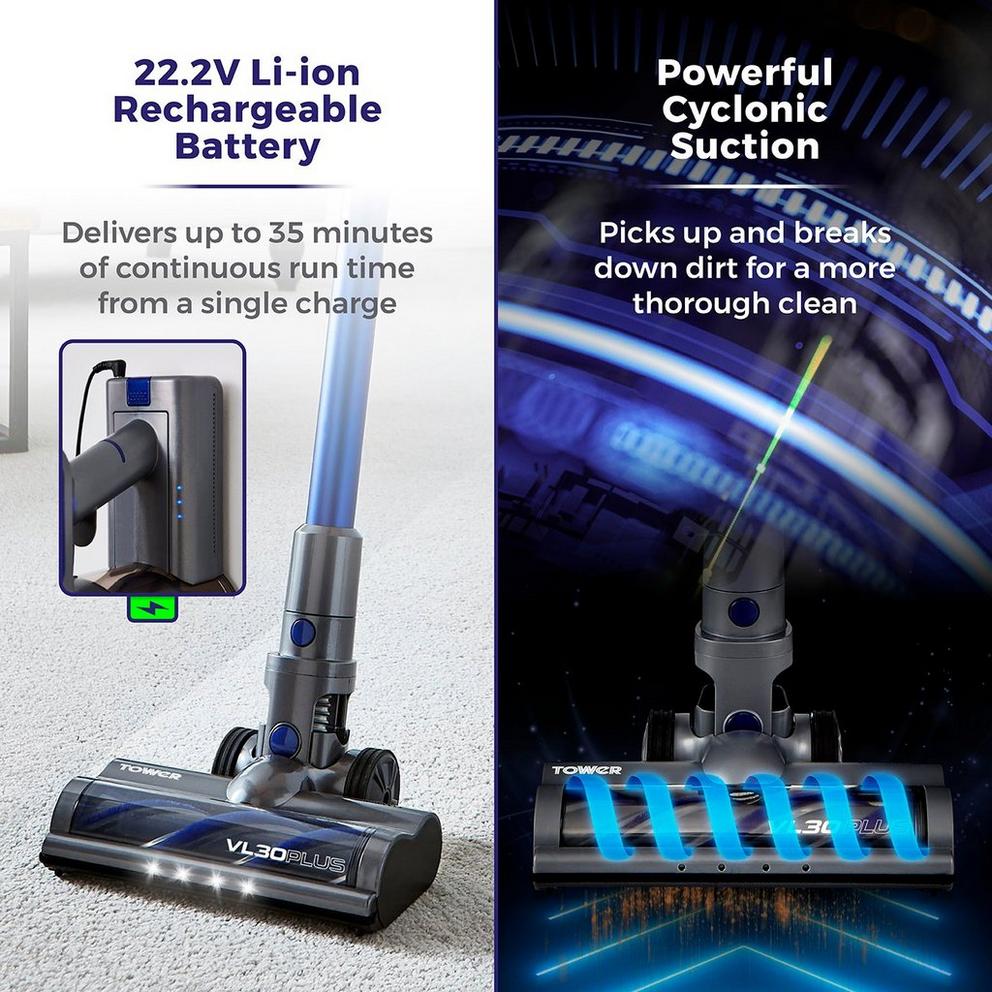 VL30 Plus 22.2V Cordless 3-IN-1 DC Vacuum Cleaner
