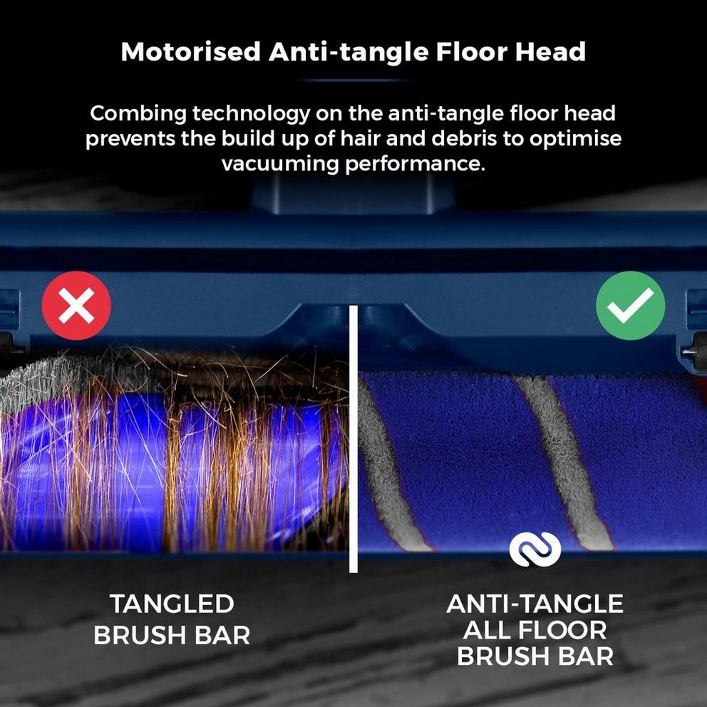 VL35 Plus Anti Tangle Vacuum Cleaner 3-IN-1 DC 150