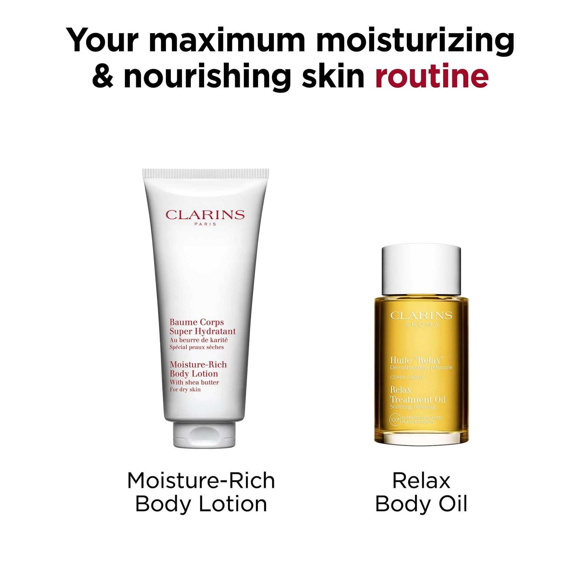 Clarins Moisture-Rich Shea Butter Body Lotion for Dry Skin