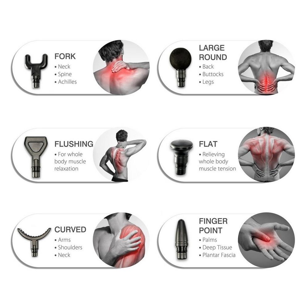 Deep Tissue Sports Massager