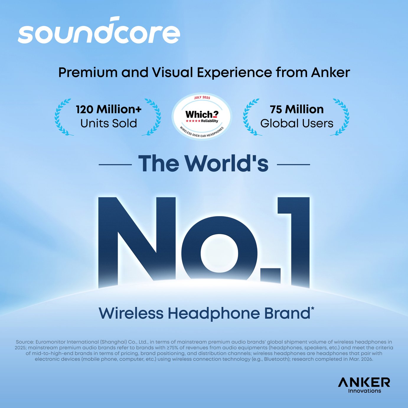 Soundcore R50i Noise-Cancelling True Wireless Earbuds - Black