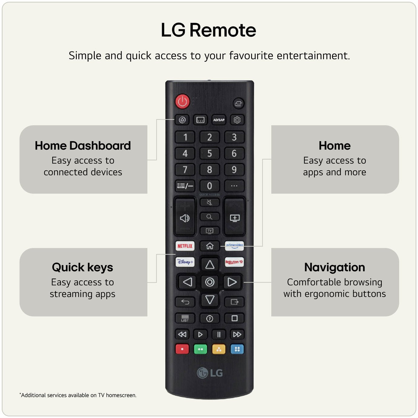 LG 43 Inch 43NU800B6LC Smart 4K UHD HDR LED Nano AI TV
