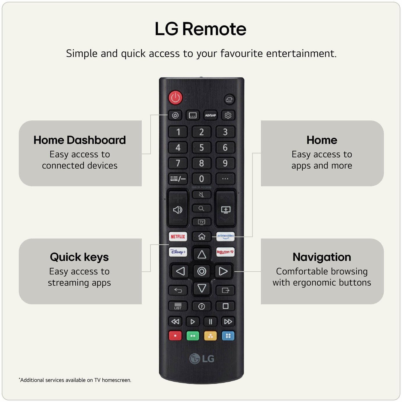 LG 55 Inch 55NU8E0B3LA Smart 4k UHD HDR LED Nano AI TV