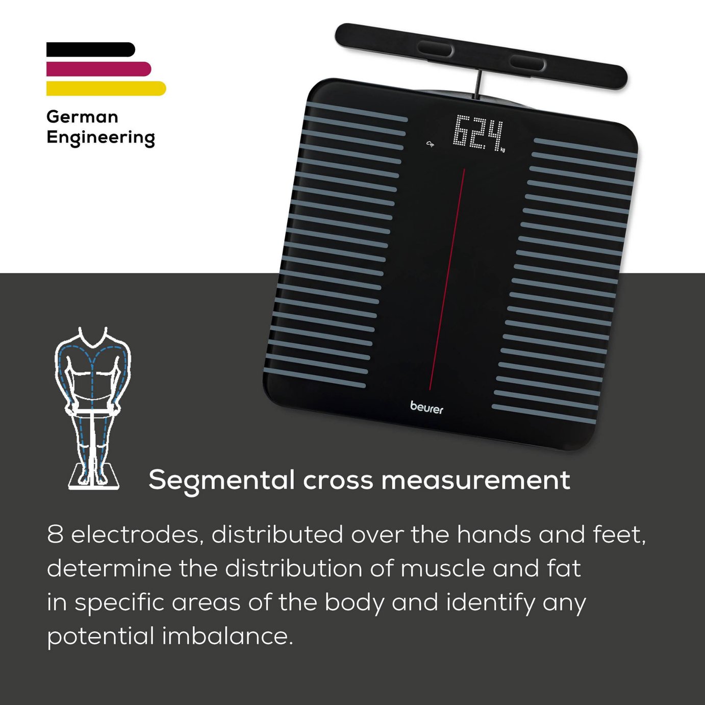Beurer Smart Body Composition Scale - Black