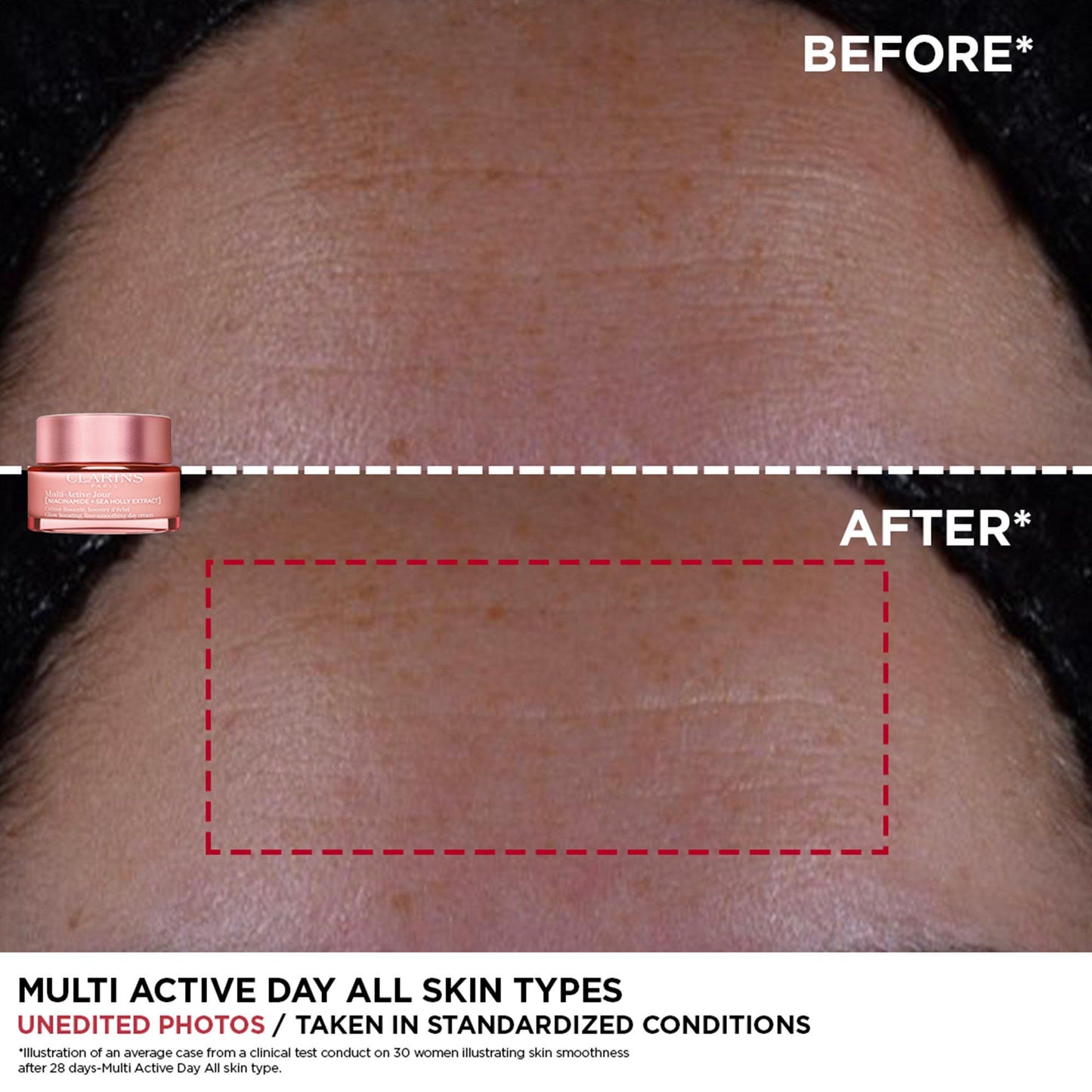 Clarins Multi-Active Day Cream All Skin Types
