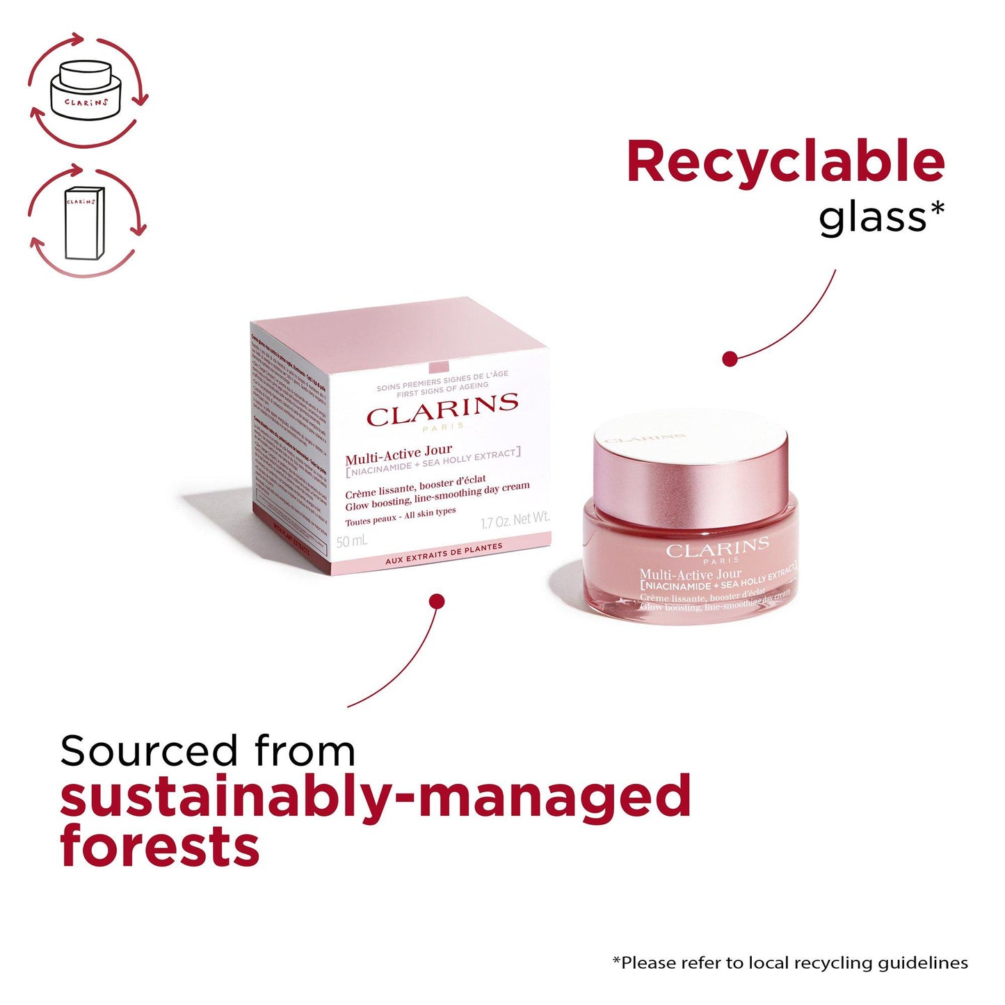 Clarins Multi-Active Day Cream All Skin Types