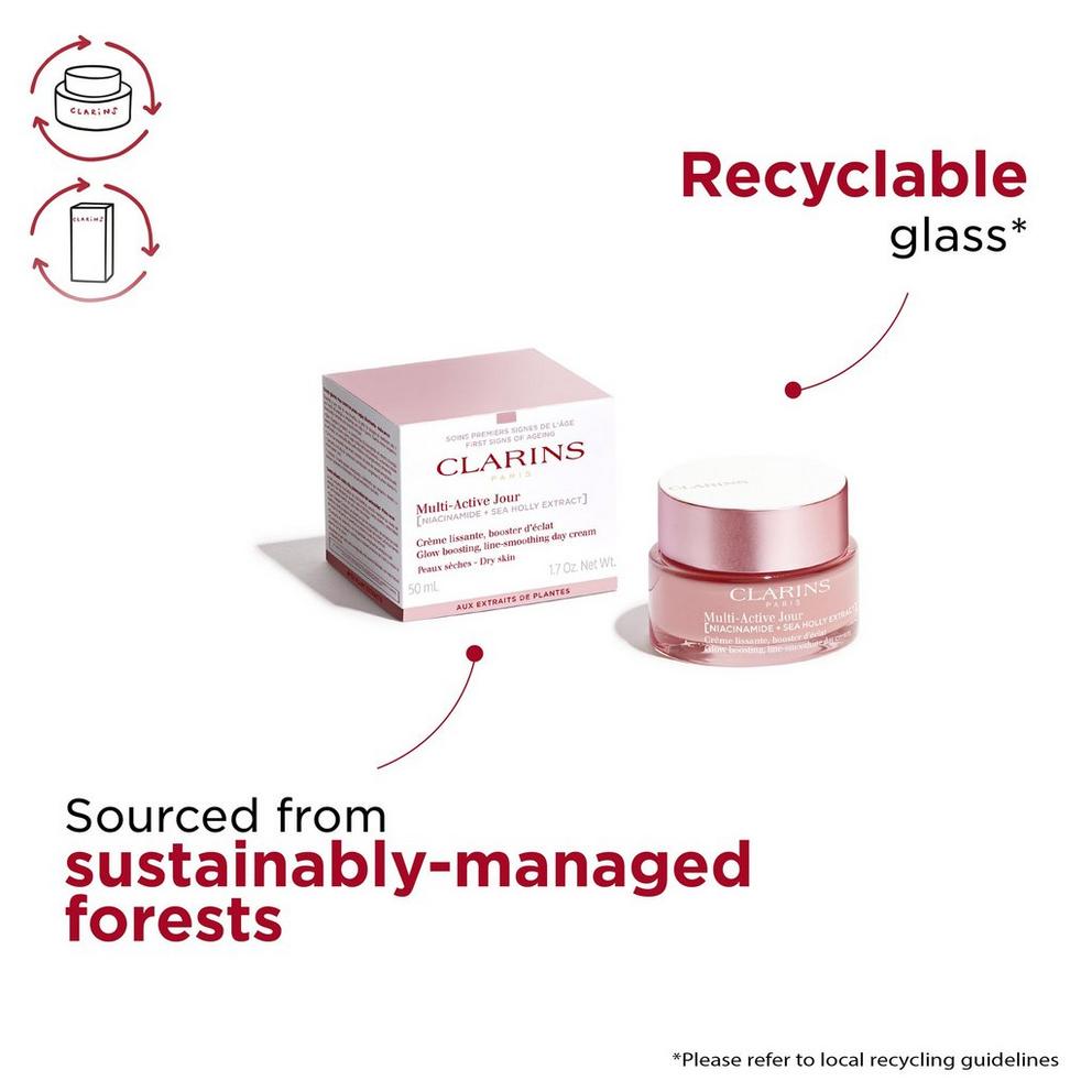 Clarins Multi-Active Day Cream Dry Skin