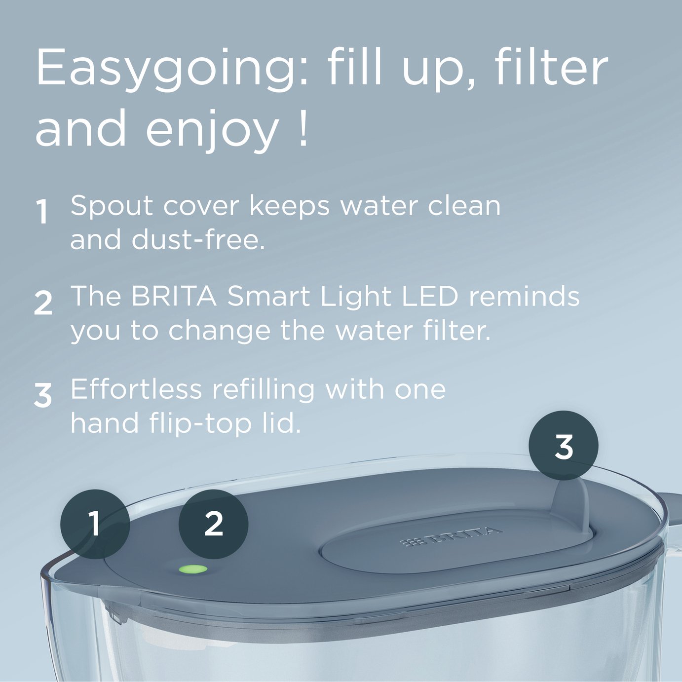 BRITA Style Essential XL Stone Water Filter Jug - Blue - 3.6L