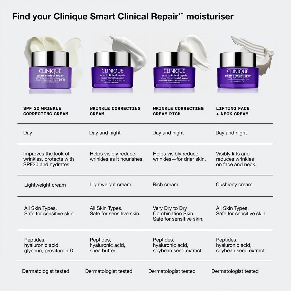 Clinique Smart Clinical Repair™ SPF 30 Wrinkle Correcting Cream 50ml