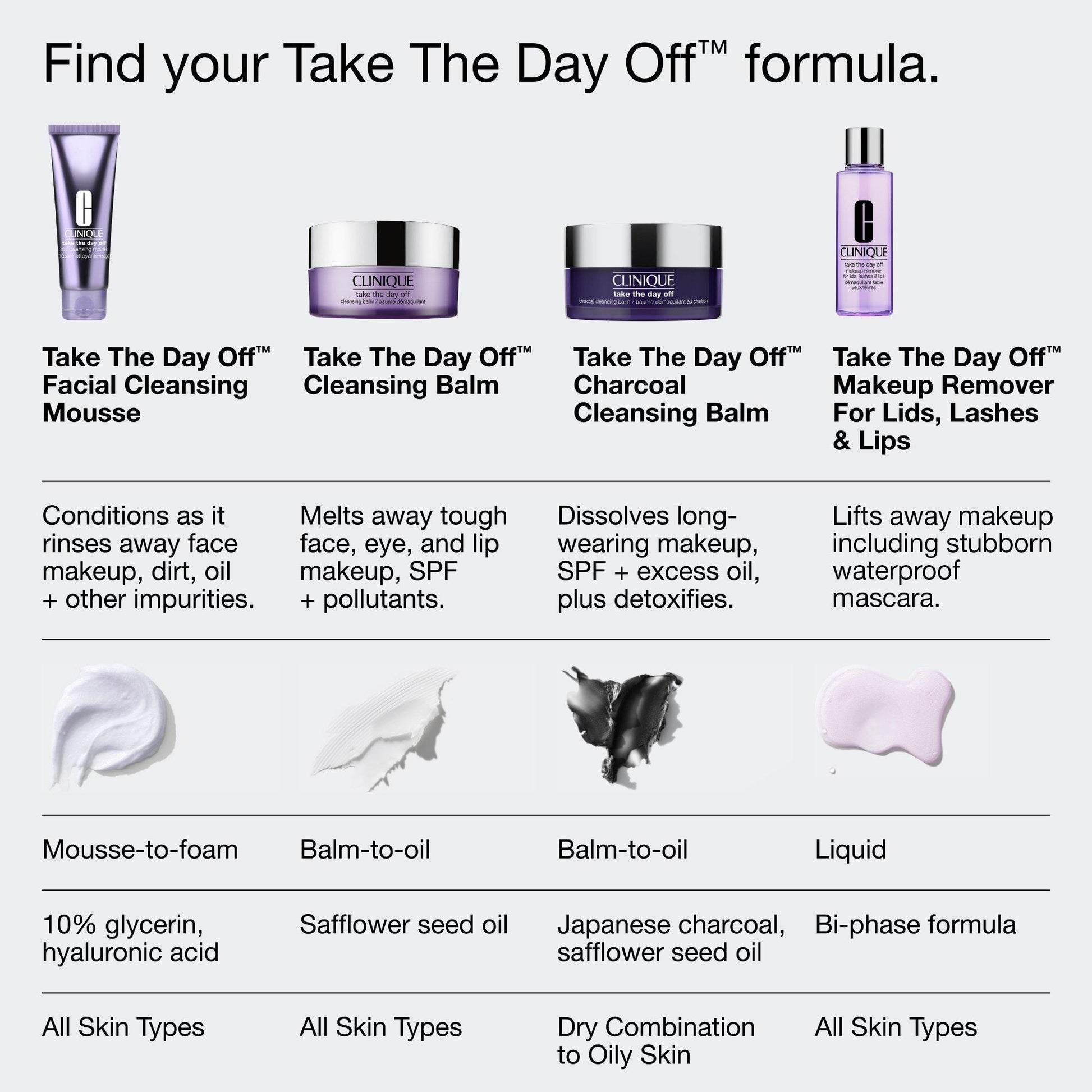 Clinique Take The Day Off™ Facial Cleansing Mousse