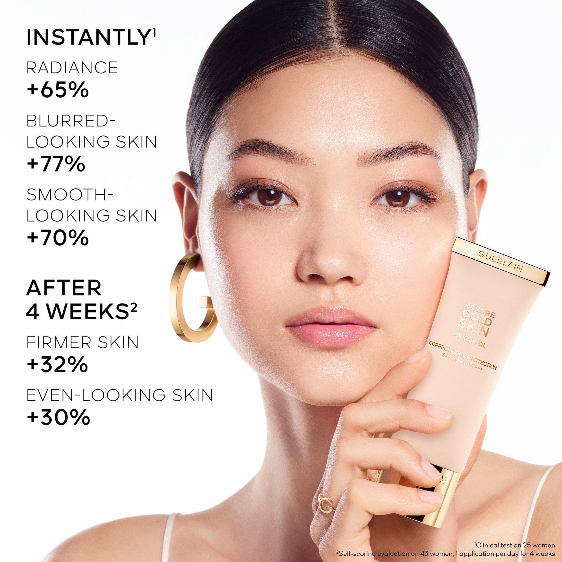 Guerlain Parure Gold Skin Double Skin Primer