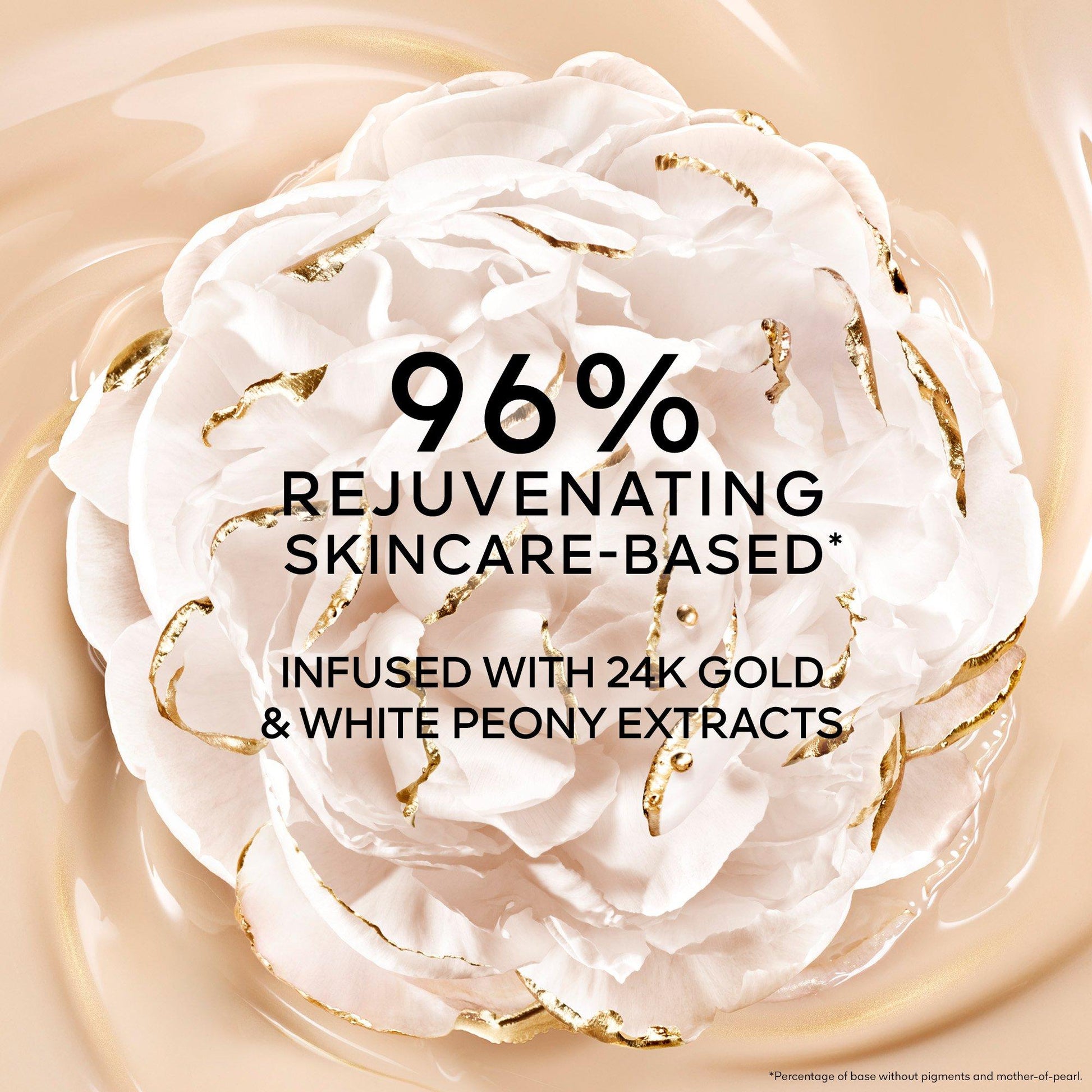 Guerlain Parure Gold Skin Double Skin Primer