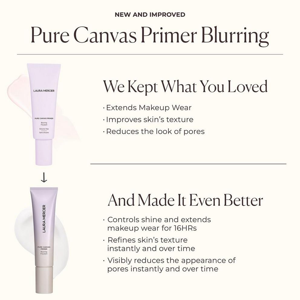 Laura Mercier Pure Canvas Primers