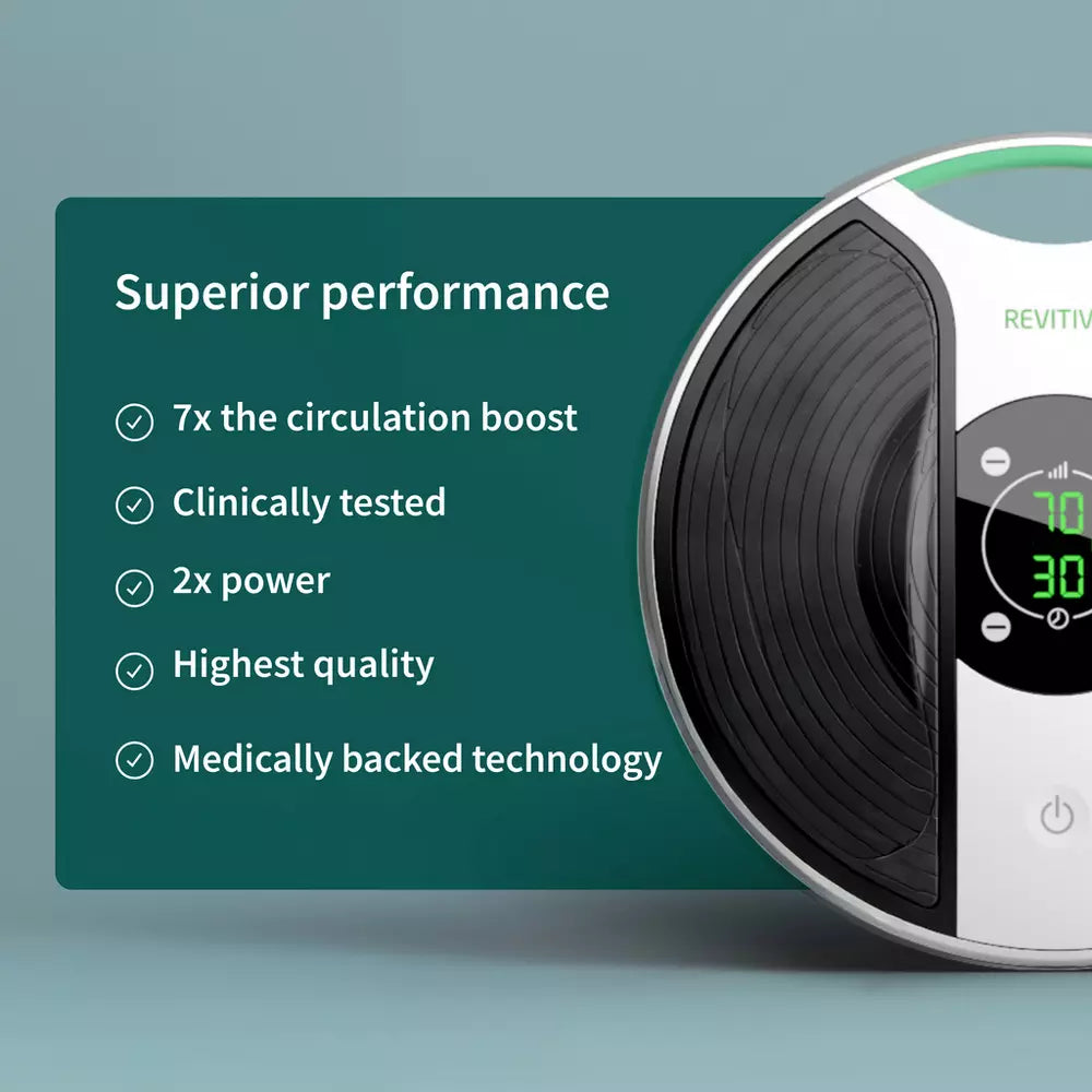 Revitive Medic Knee Circulation Booster: Fights Knee Pain