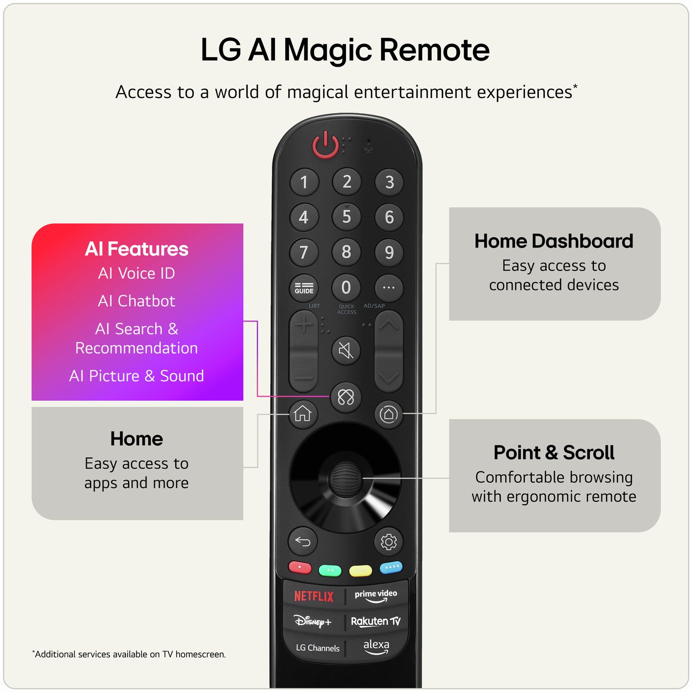 LG 55 Inch OLED55C65LA Smart 4K UHD HDR OLED AI TV