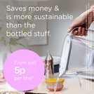 BRITA Style Essential Water Filter Jug - White - 2.4L