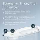 BRITA Style Essential Water Filter Jug - White - 2.4L