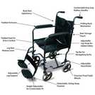 Aidapt Compact Lightweight Steel Wheelchair