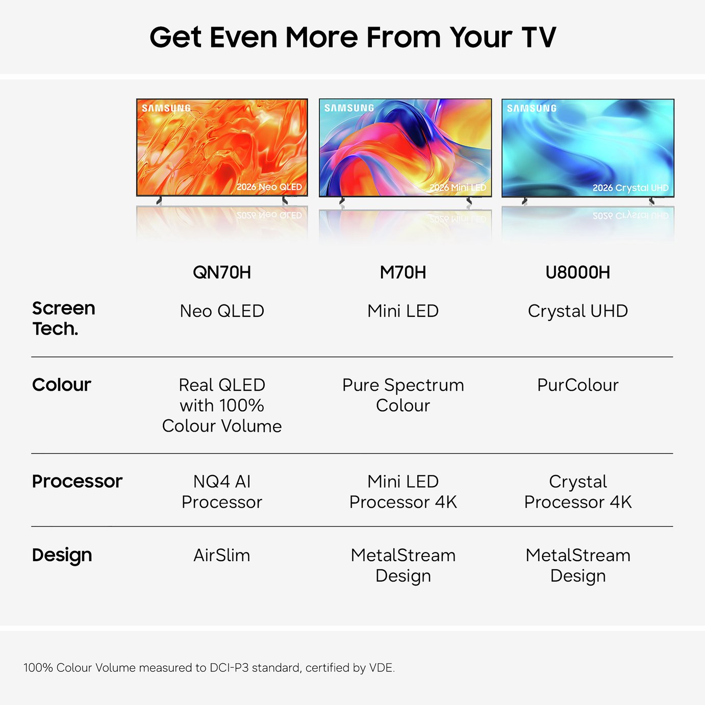 Samsung 43 Inch UE43U8000HKXXU Smart 4K UHD HDR Crystal TV