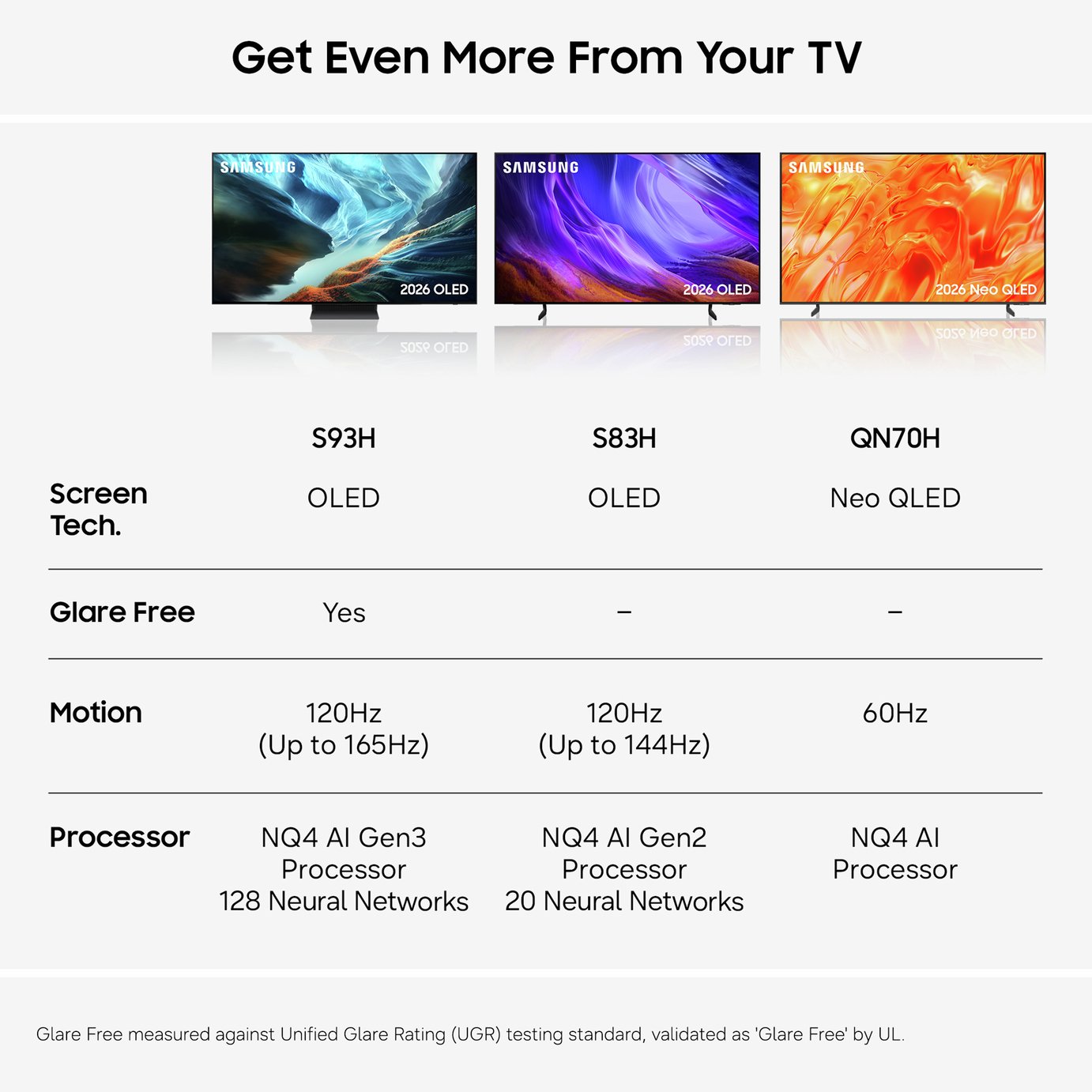 Samsung 50 Inch QE50QN70HAUXXU Smart 4K UHD HDR Neo QLED TV
