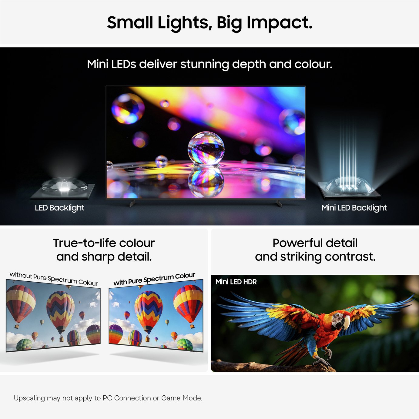 Samsung 65Inch UE65M70HAKXXU Smart 4K UHD HDR Mini LED TV