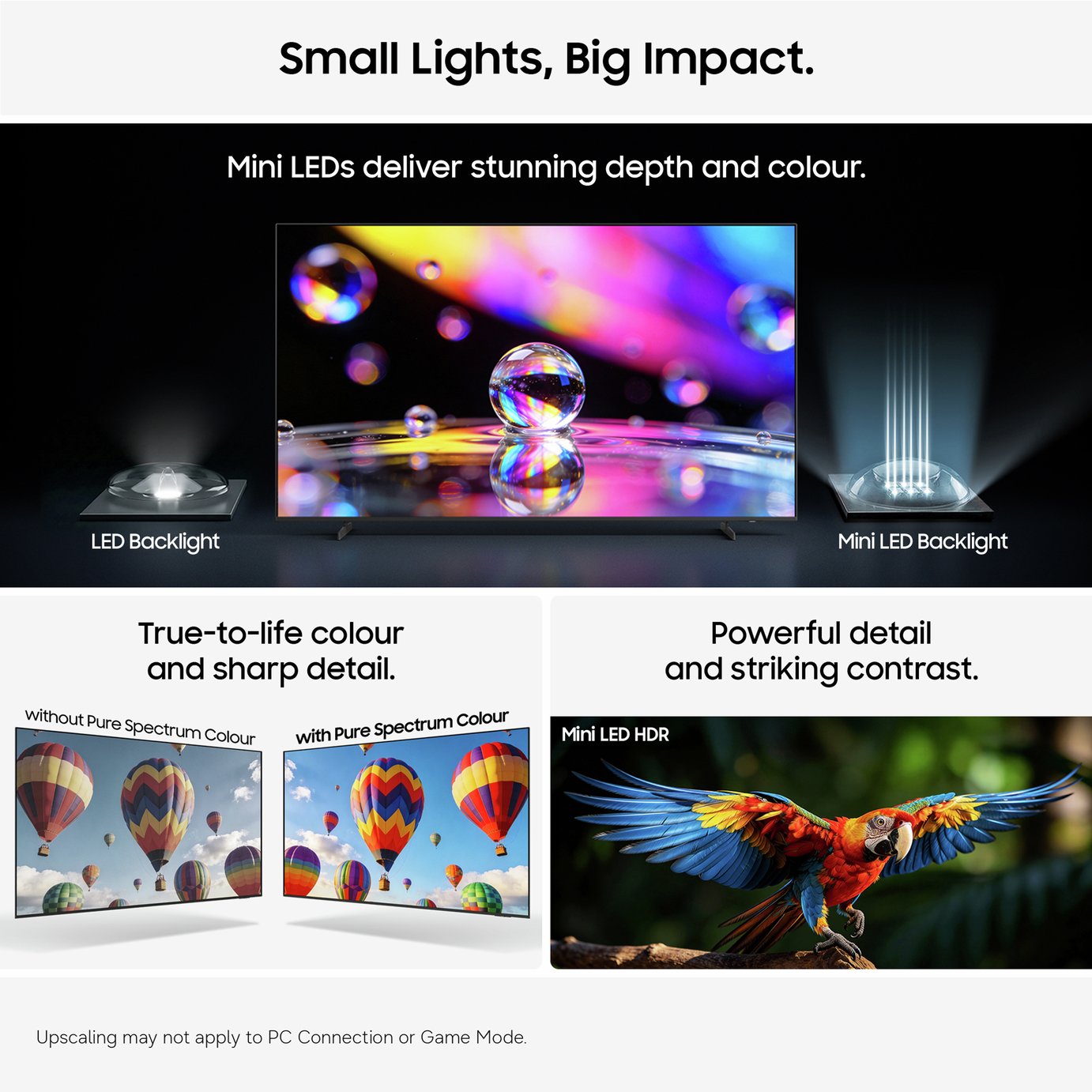 Samsung 85 Inch UE85M70HAKXXU Smart 4K UHD HDR Mini LED TV