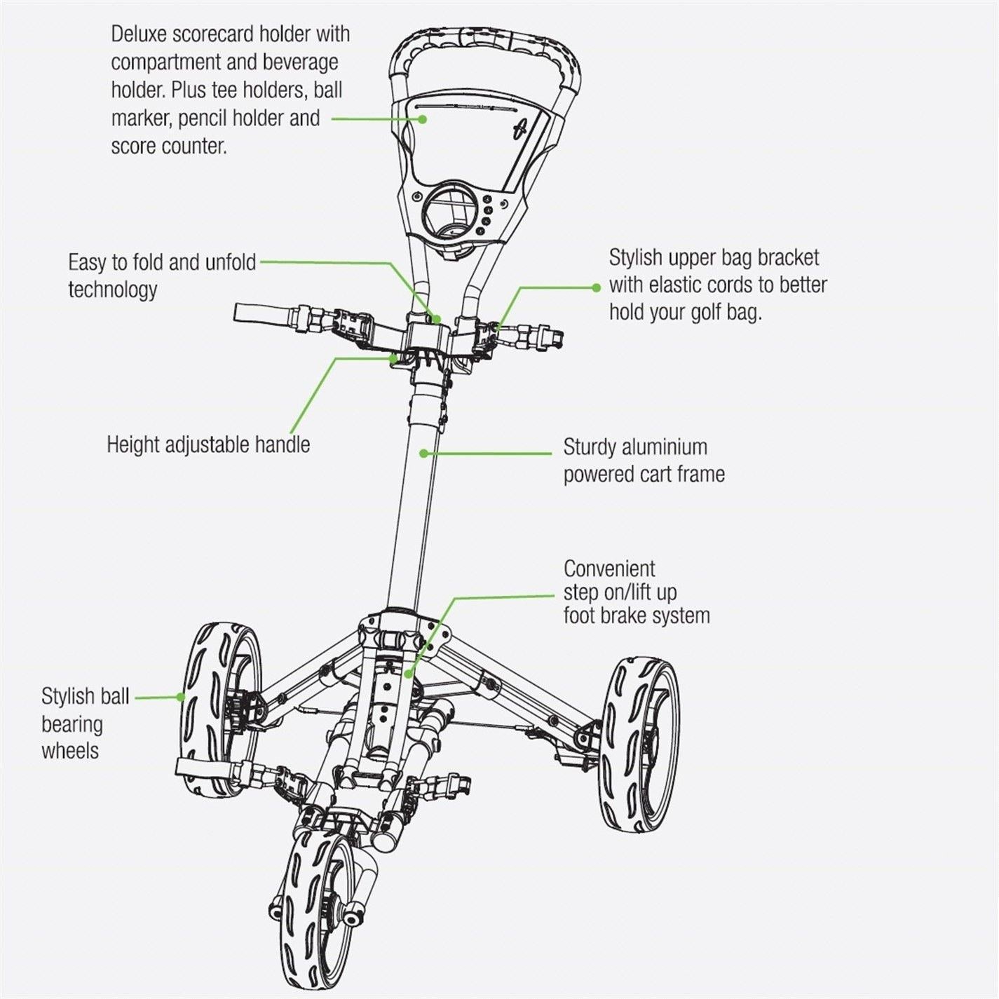 Slazenger 1 Click 360 Golf Trolley