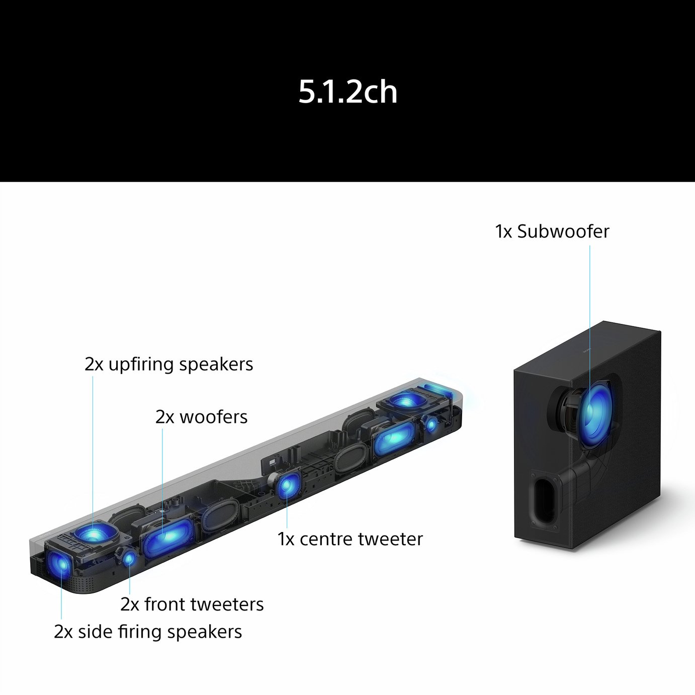 Sony Bravia Theatre Bar 7Ch Soundbar with Subwoofer