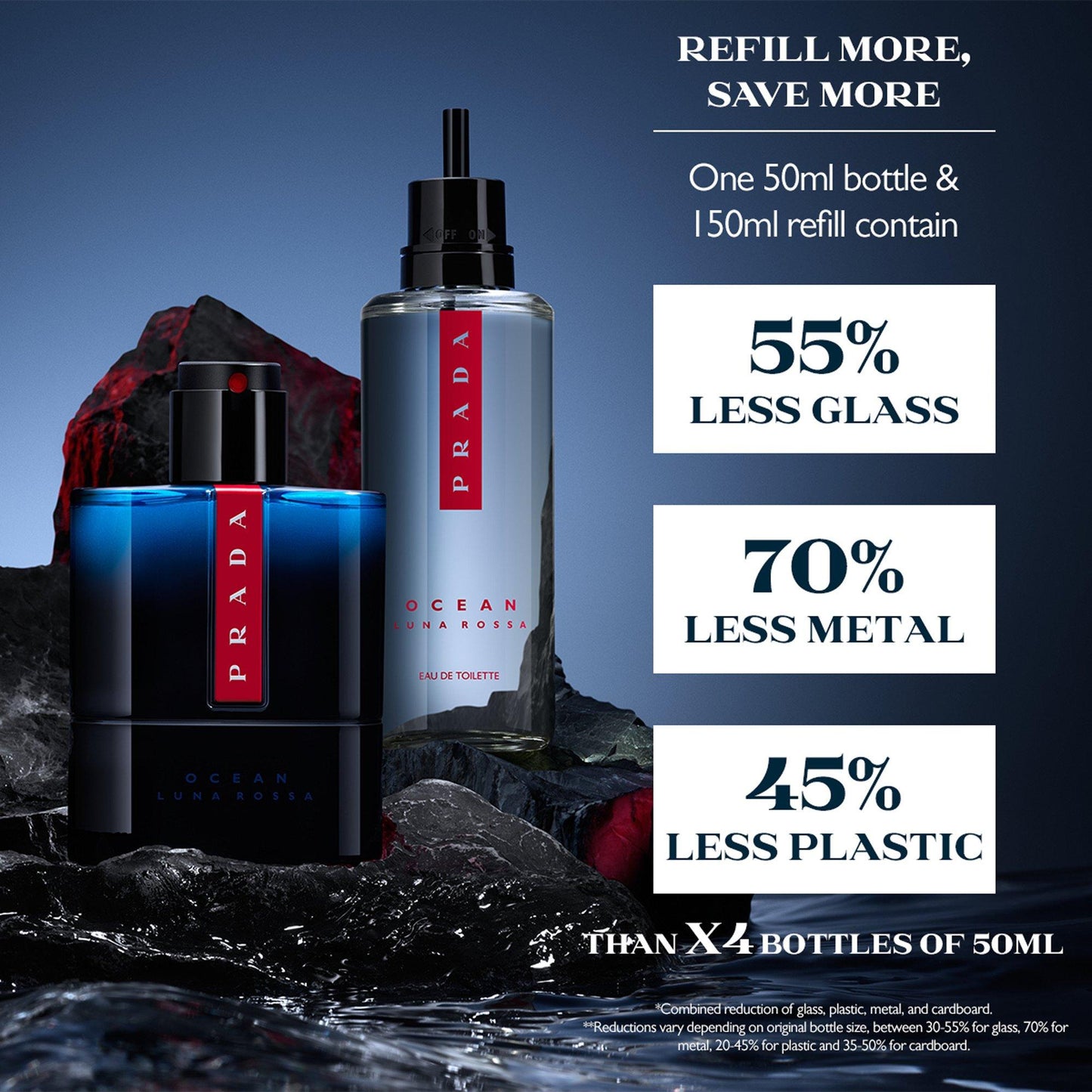 Prada Luna Rossa Ocean Eau de Toilette Refill