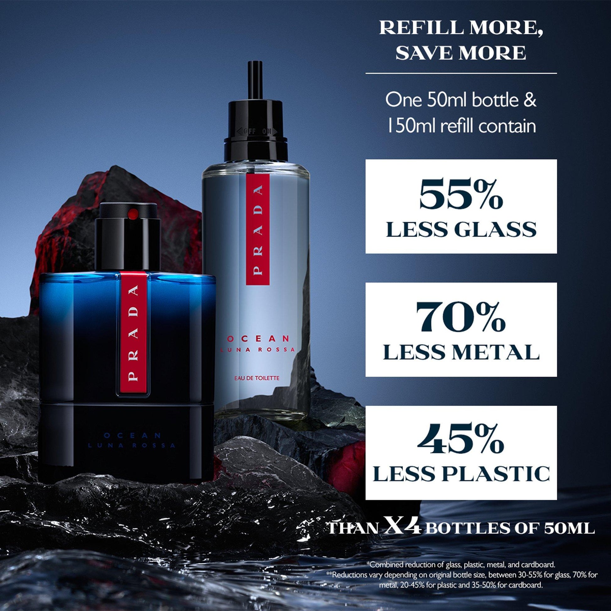 Prada Luna Rossa Ocean Eau de Toilette Refill