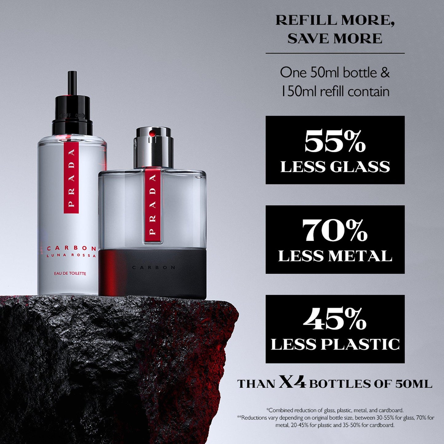 Prada Luna Rossa Carbon Refill Eau de Toilette