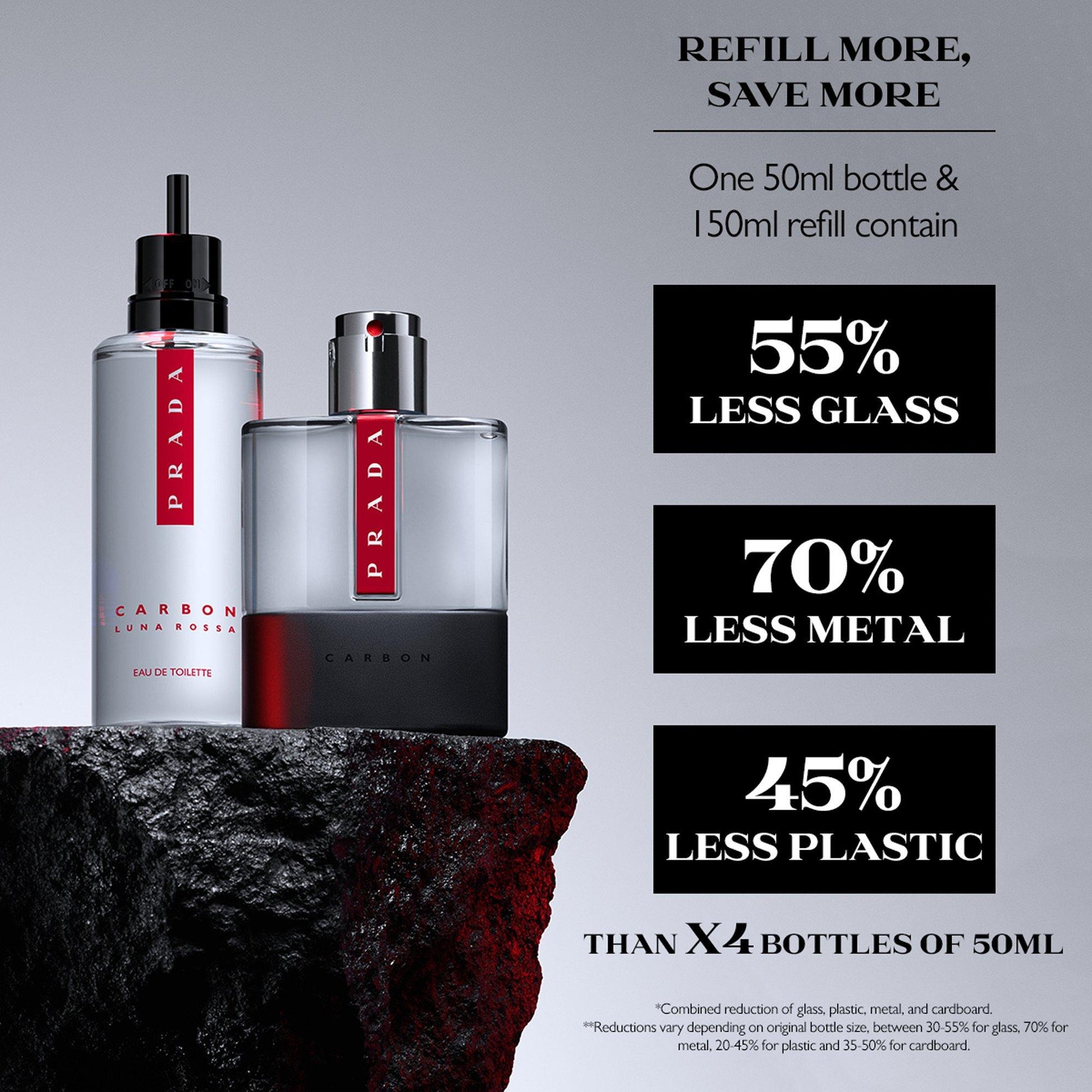 Prada Luna Rossa Carbon Refill Eau de Toilette