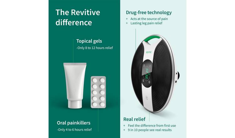 Revitive Medic Circulation Booster Leg and Foot Pain Relief