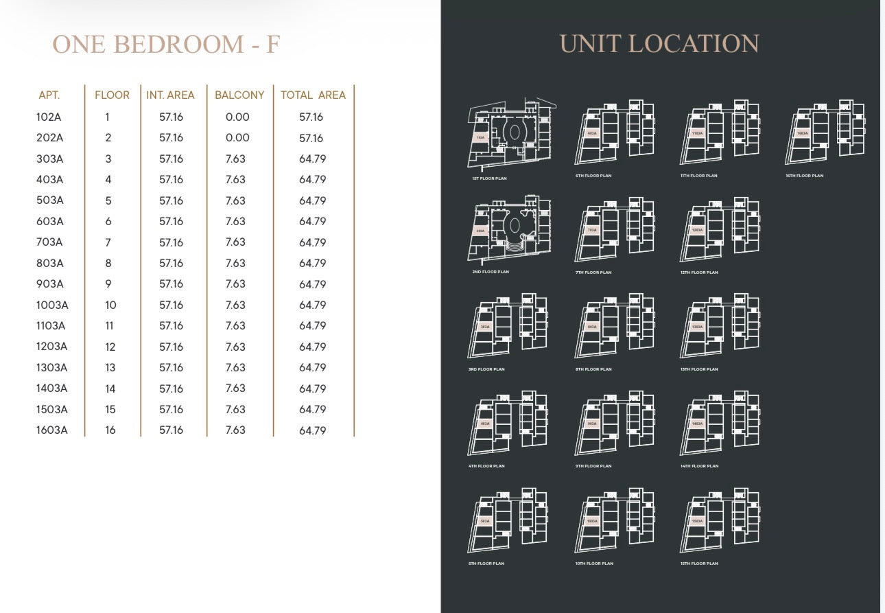 Arlo Cantonment — Studio 1-2-3 Bedroom Ultra Luxury Serviced Apartments — Penthouses — World Class Lifestyle Amenties — Cantonment Accra Ghana
