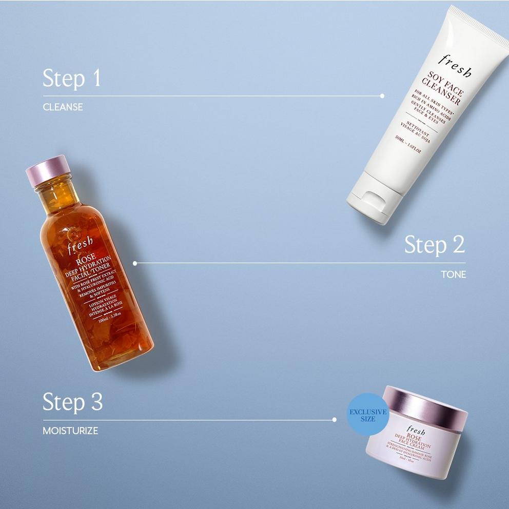 Fresh Dewy Days Ahead Set (Worth £74)