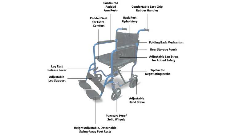 Aidapt Aluminium Compact Blue Transit Chair