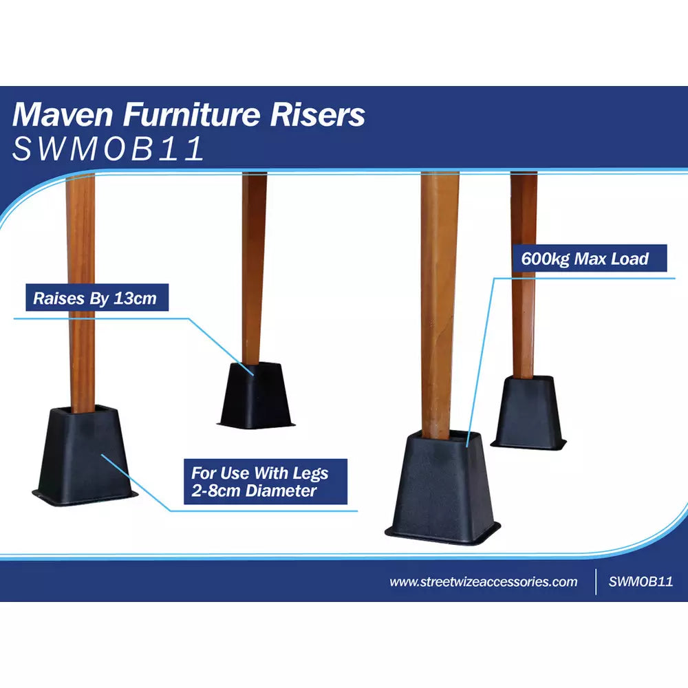 Maven Anti-Scratch Furniture Risers