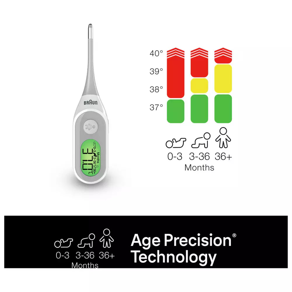 Braun PRT2000 Digital Stick Thermometer with Age Precision