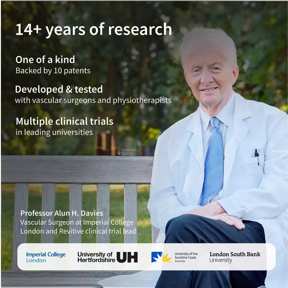 Revitive ProHealth Circulation Booster Relief for Legs