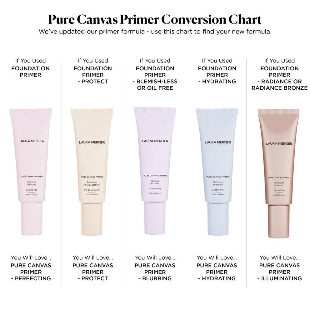 Pure Canvas Power Primer Supercharged Essence