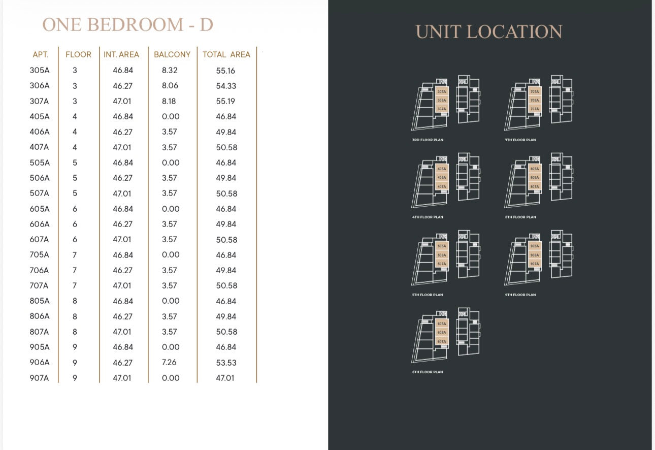 Arlo Cantonment — Studio 1-2-3 Bedroom Ultra Luxury Serviced Apartments — Penthouses — World Class Lifestyle Amenties — Cantonment Accra Ghana