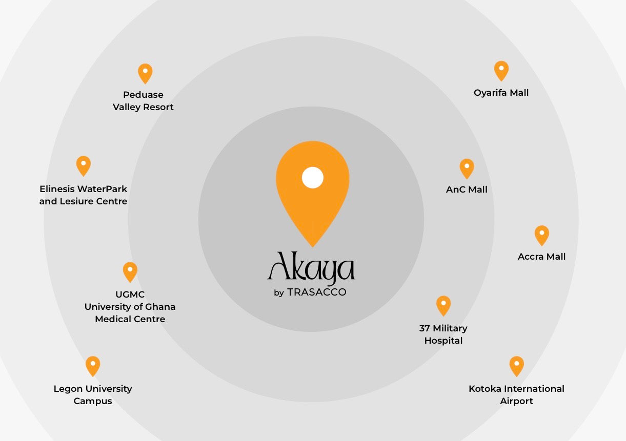 Akaya and Trassaco Park— Studio-1-2-3-4 Bedroom Modern Homes —Essential Amenities in Accra Ghana