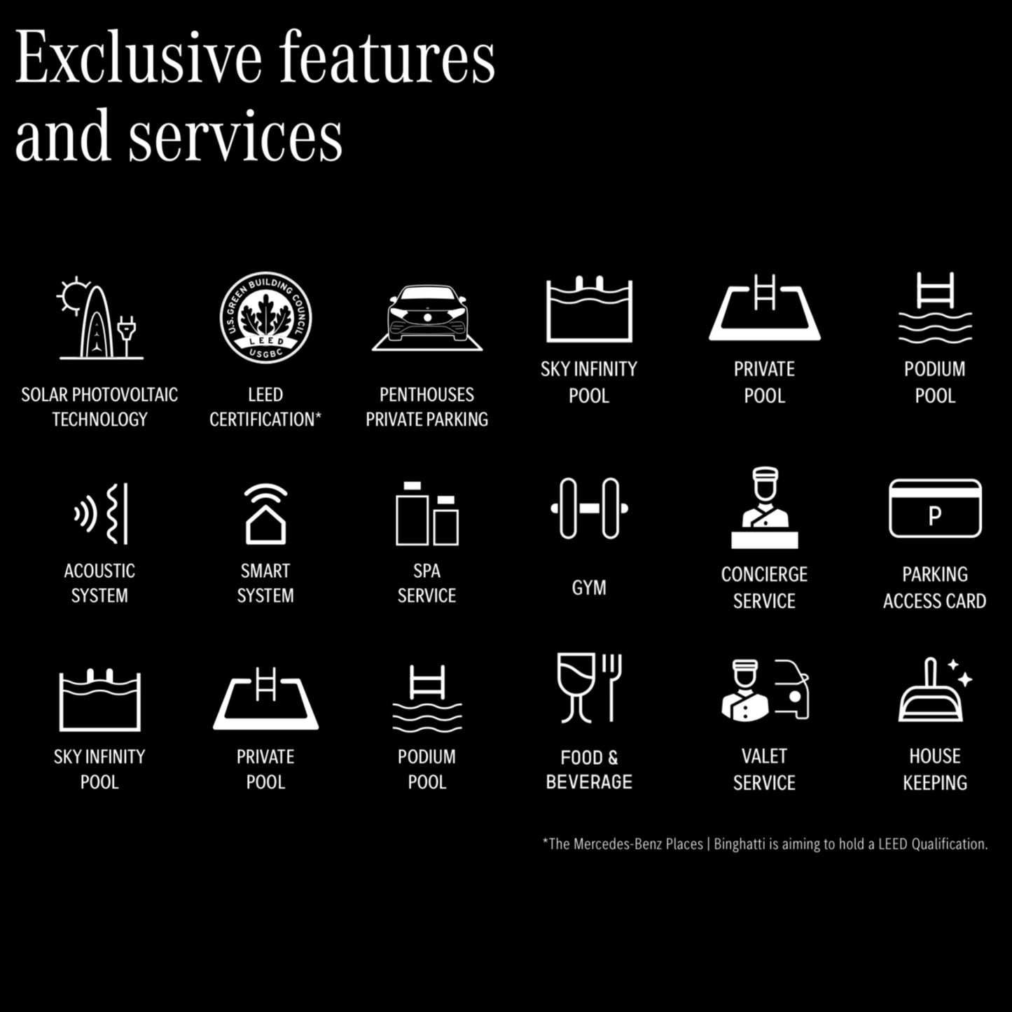 Mercedes-Benz Places 2-6 Bedroom Ultra Luxury Residences Downtown Dubai