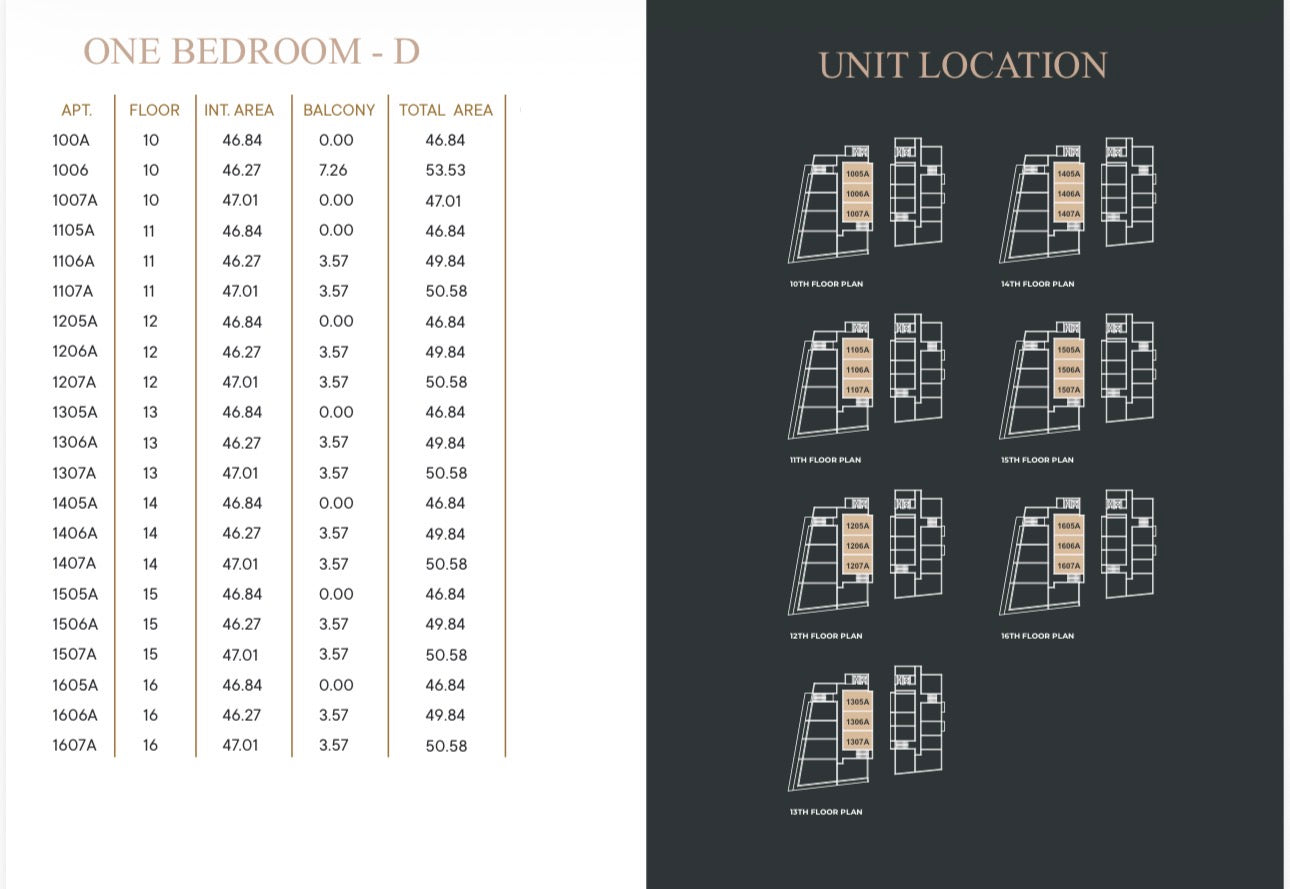 Arlo Cantonment — Studio 1-2-3 Bedroom Ultra Luxury Serviced Apartments — Penthouses — World Class Lifestyle Amenties — Cantonment Accra Ghana