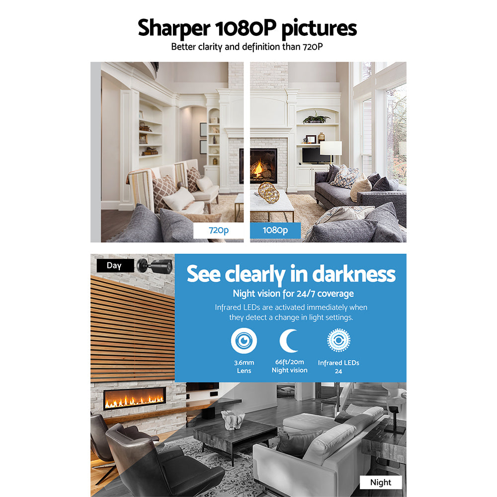 NNEDSZ L- CCTV Security System 2TB 8CH DVR 1080P 8 Camera Sets - Interactive Group