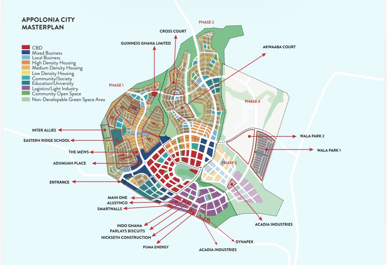 Appolonia City — Premium 2 3 4 Bedroom Homes — Serviced Plots — Residential Commercial & Industrial Property Offers — Master Planned City — Unlimited Lifestyle Amenties — Accra Ghana — New ✨