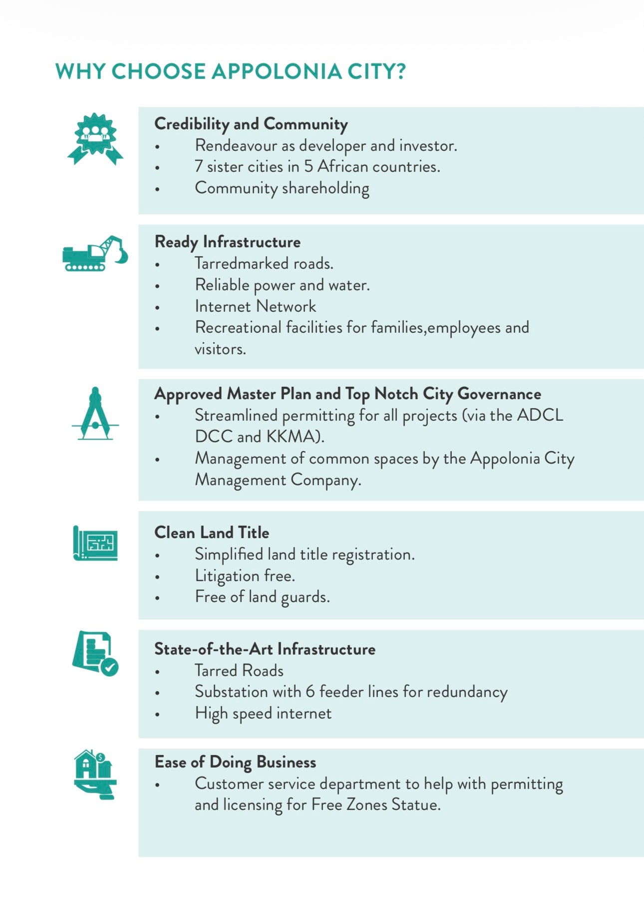 Appolonia City — Premium 2 3 4 Bedroom Homes — Serviced Plots — Residential Commercial & Industrial Property Offers — Master Planned City — Unlimited Lifestyle Amenties — Accra Ghana — New ✨